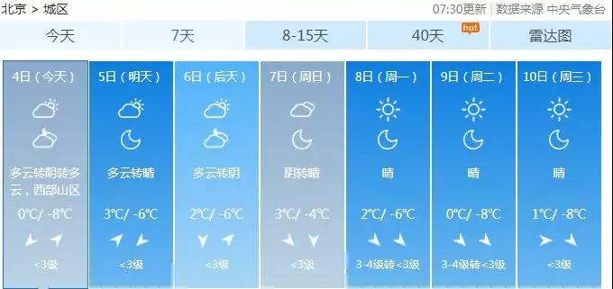 氣溫驟降，做好注塑機防凍措施